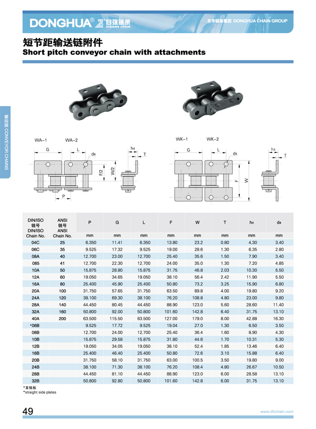 短節(jié)距輸送鏈附件03.jpg