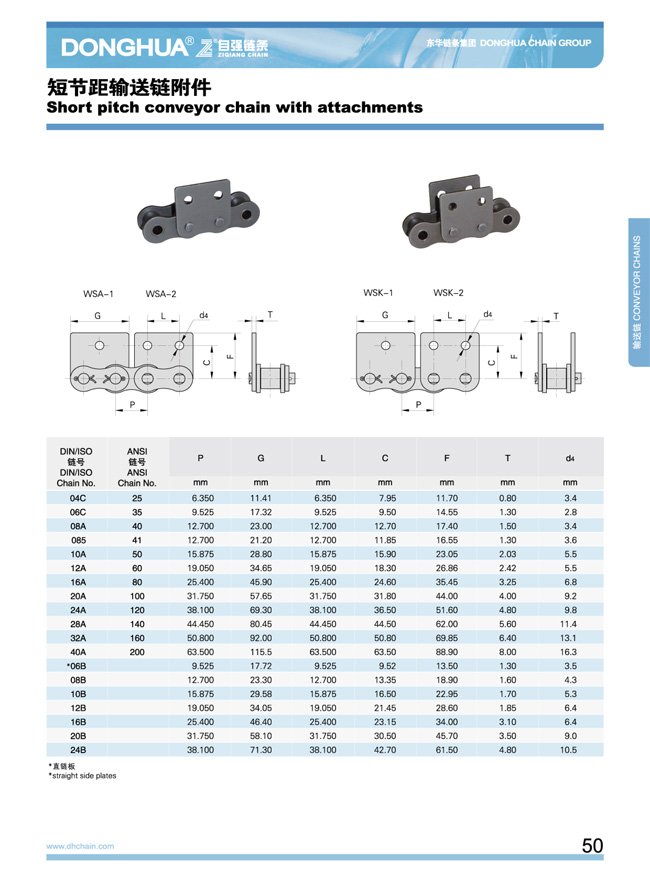 短節(jié)距輸送鏈附件04.jpg