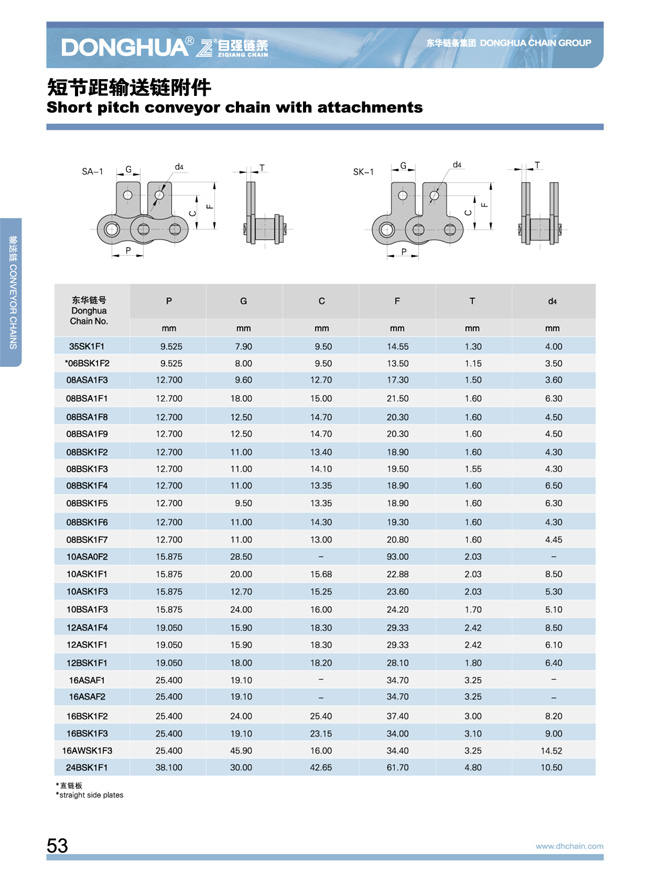 短節(jié)距輸送鏈附件07.jpg