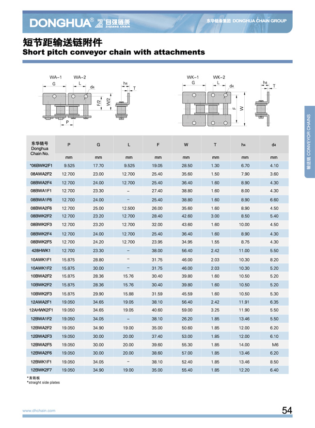 短節(jié)距輸送鏈附件08.jpg
