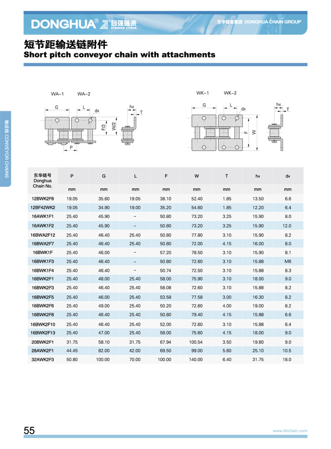 短節(jié)距輸送鏈附件09.jpg