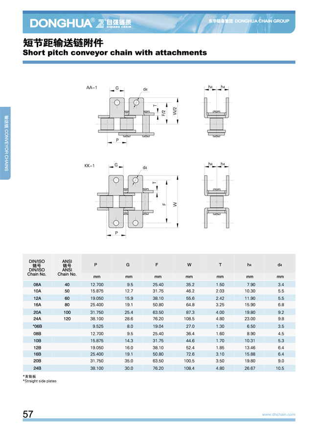 短節(jié)距輸送鏈附件11.jpg