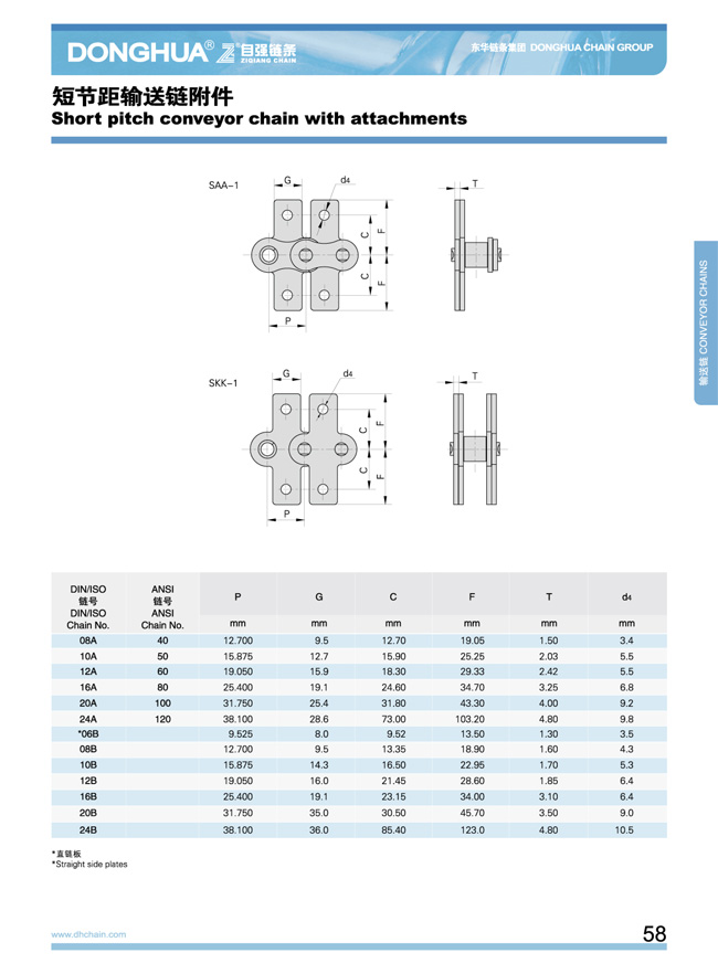 短節(jié)距輸送鏈附件12.jpg